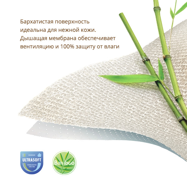 Наматрасник непромокаемый Bamboo Waterproof Comfort 160х80 Наматрасник непромокаемый Bamboo Waterproof Comfort 160х80